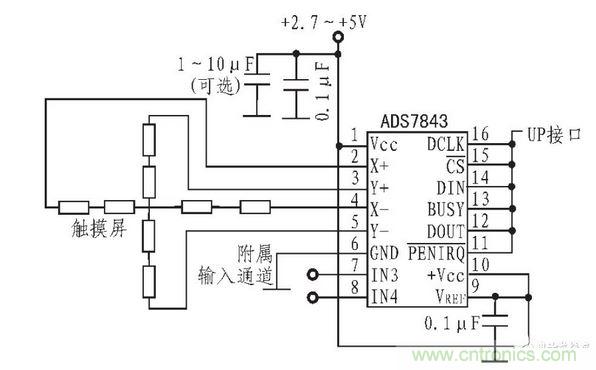 ADS7843(＄1.8886) 外部连接电路