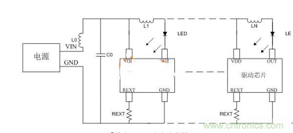 避免LED显示屏不振荡,关键在高稳定驱动芯片