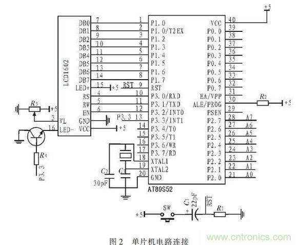 CPLD电路设计