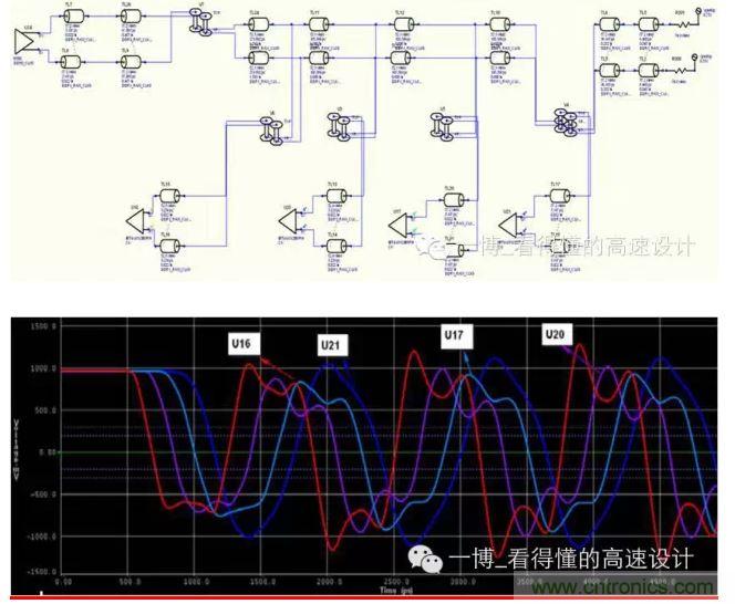 无差分电容的时钟信号拓扑及波形