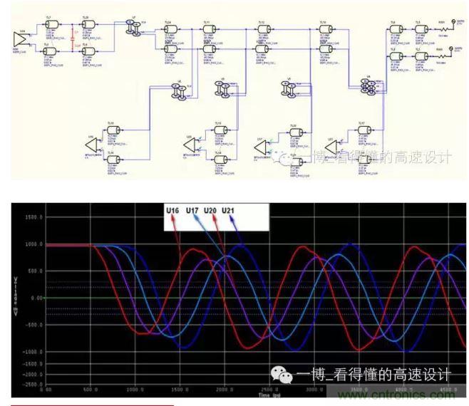 有差分电容的拓扑结构和波形