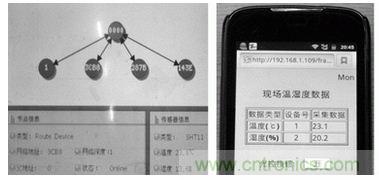 ZigBee与WiFi首次合作,双模网关的设计与实现