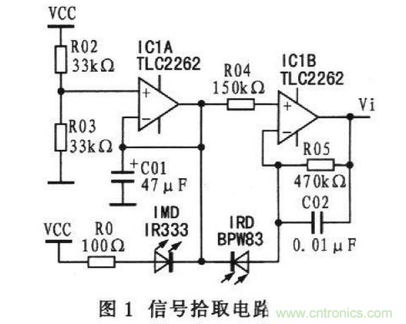 脉搏信号的拾取