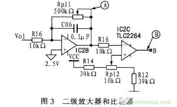 波形整形电路设计