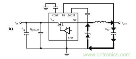 开关电源PCB布局布线