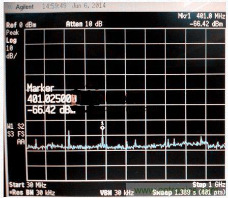 低EMI电路设计和预兼容检测到底有多重要?别做无用功