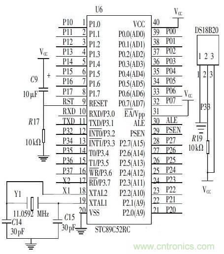 攻略达人：如何快速设计汽车温度控制系统连接器电路？