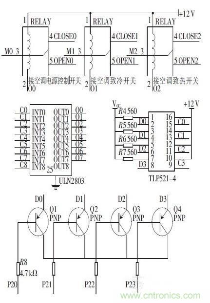 攻略达人:如何快速设计汽车温度控制系统连接器电路?