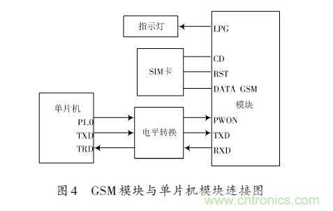 全自动电饭锅都能远程智能控制,还有什么不可能