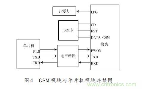 全自动电饭锅都能远程智能控制，还有什么不可能