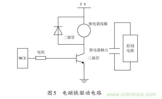 全自动电饭锅都能远程智能控制,还有什么不可能