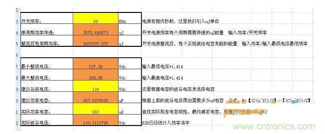 电容的计软结果