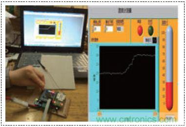 无线温度传感器的设计，WiFi技术出新招！