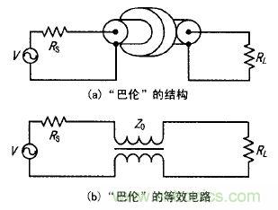 透析射频新热点:射频功率放大器的宽带匹配设计