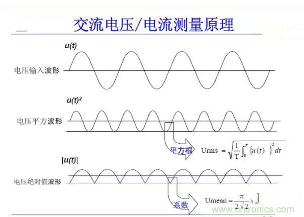 找出幕后黑手！揭秘为何断路器频繁误跳闸？