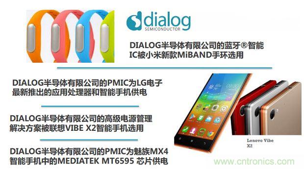 Dialog公司解决方案成功进入多款品牌产品中