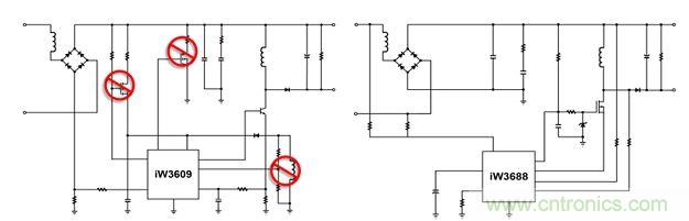 相比前代产品iW3609（左），iW3688（右）采用专利数字算法，完全消除了外部泄放电路、外部VCC电路和启动电路