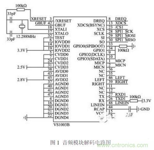 低成本打造无线WiFi音乐播放电路设计