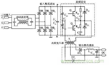 充分发挥DSP强大功能的大功率开关电源设计