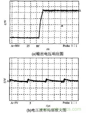 充分发挥DSP强大功能的大功率开关电源设计