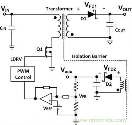 专家详悉：隔离式DC/DC转换器电压调节的诸多案例