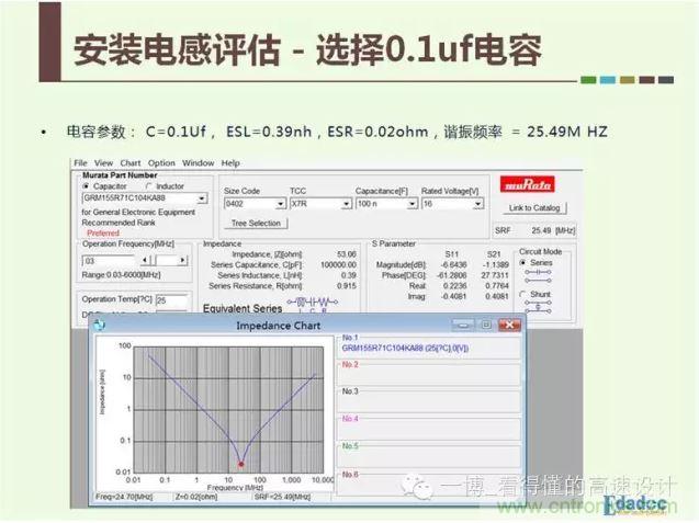 一个Murata 0402封装,0.1uf电容的参数