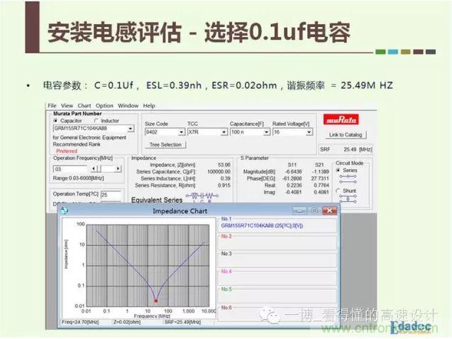 一个Murata 0402封装，0.1uf电容的参数