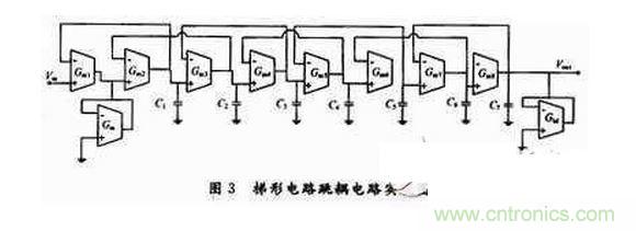 滤波器电路