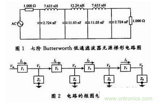 滤波器电路