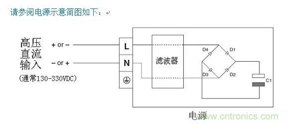 用直流输入来运行AC-DC电源可行吗