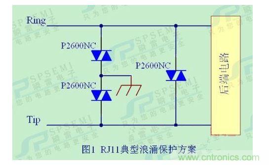 手持POS机的电路保护