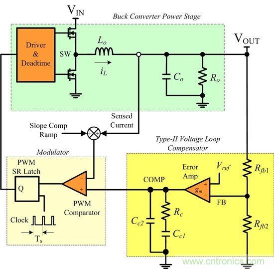电源专家：宽泛Vin DC/DC转换电流模式控制的探讨