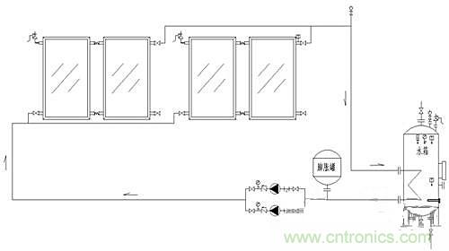 闭环无压系统使太阳能供热更加高效？怎么证明