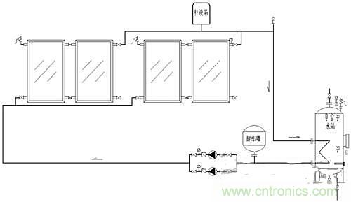 闭环无压系统使太阳能供热更加高效？怎么证明