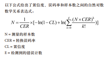 高度解密高速模数转换器的转换误码率