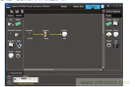 N7906A 软件工具可以直观地配置过功率保护关机