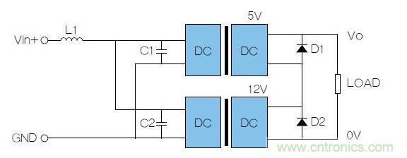 冗余供电方案