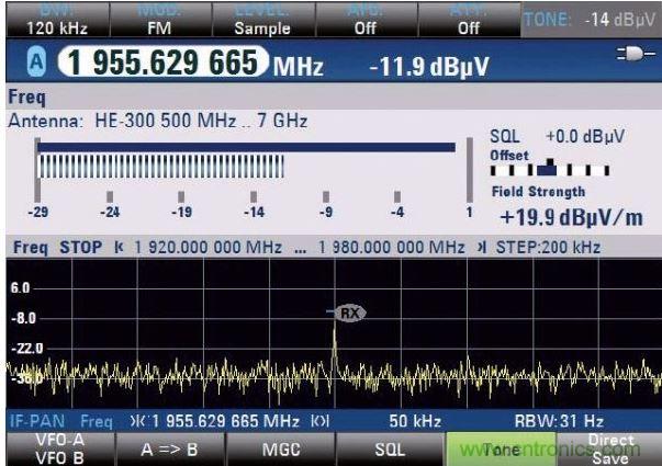 测量中心频率的信号电平，通过单音体现