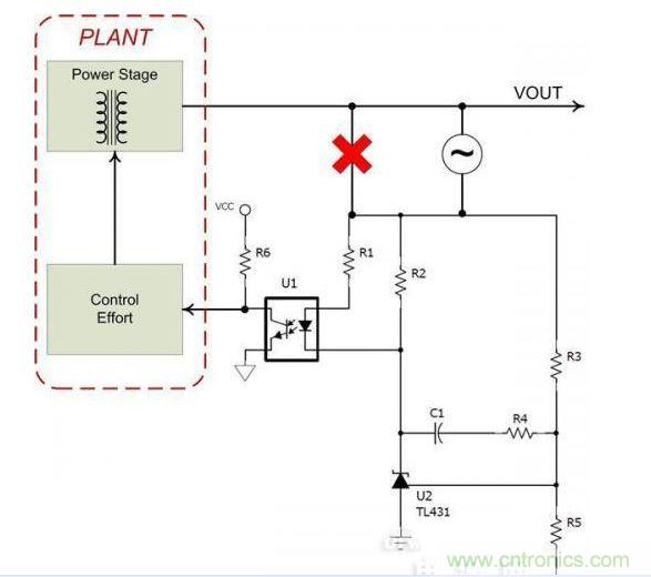 在输出和整个TL431电路之间断开回路可简化测量过程