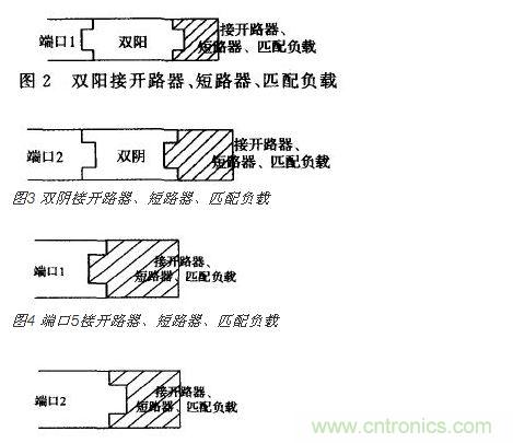 端口2接开 路器、短路器、匹配负载