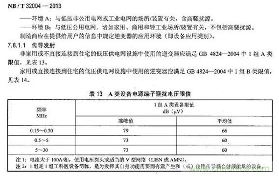 电磁兼容（EMC）要求，标准