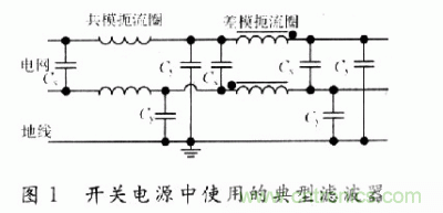 开关电源中使用的典型滤波器