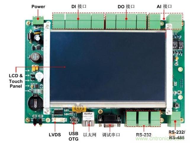 DAQ-1000产品示意图