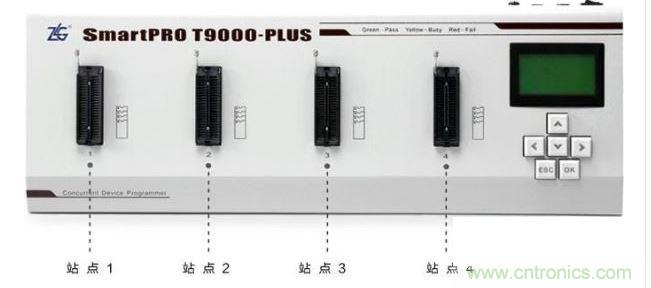 SmartPRO T9000-PLUS异步站点示意图