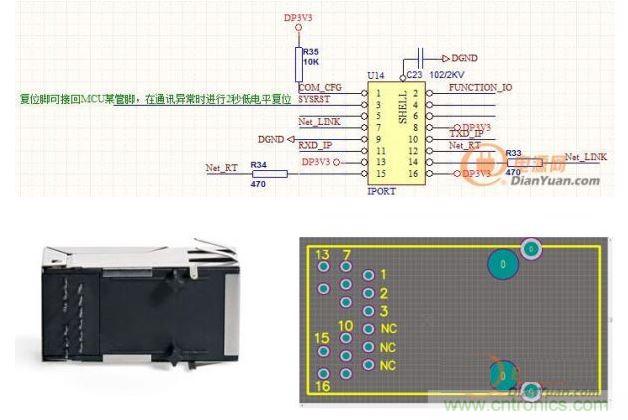  IPort-2完备的开发资料