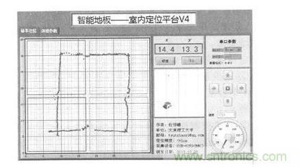 软件界面