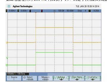 APS 在 84.75 W 负载、能量限制 0.0047 瓦时的输出