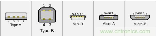 只需了解5个point，完爆USB Type C绝对没问题！