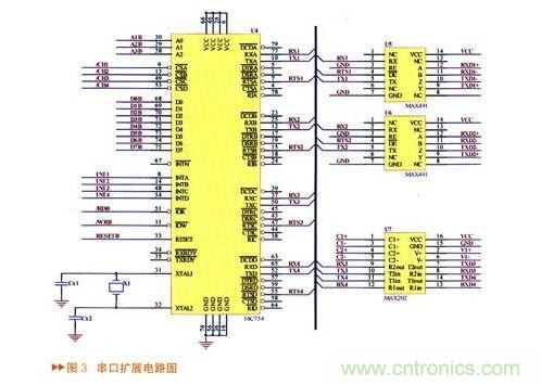 串口扩展电路