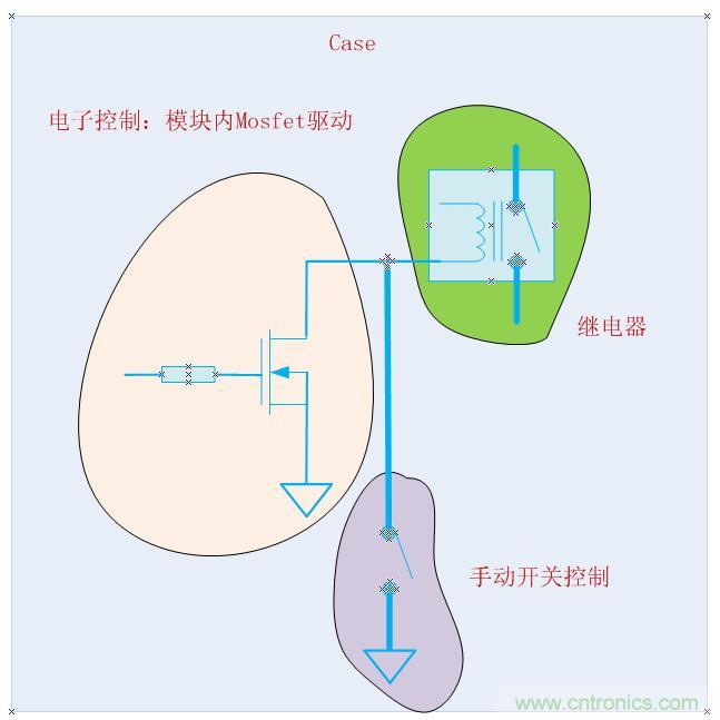 电子开关失效